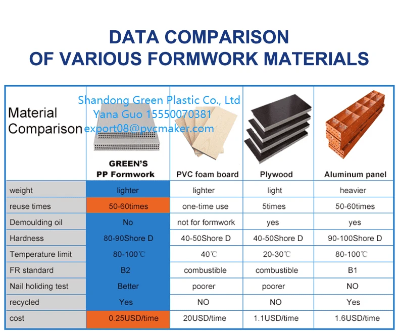 concrete slab concrete slab